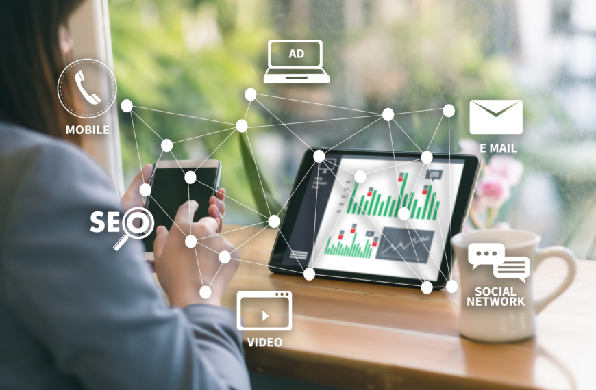 How Financial Firms Can Reach More Customers Online 